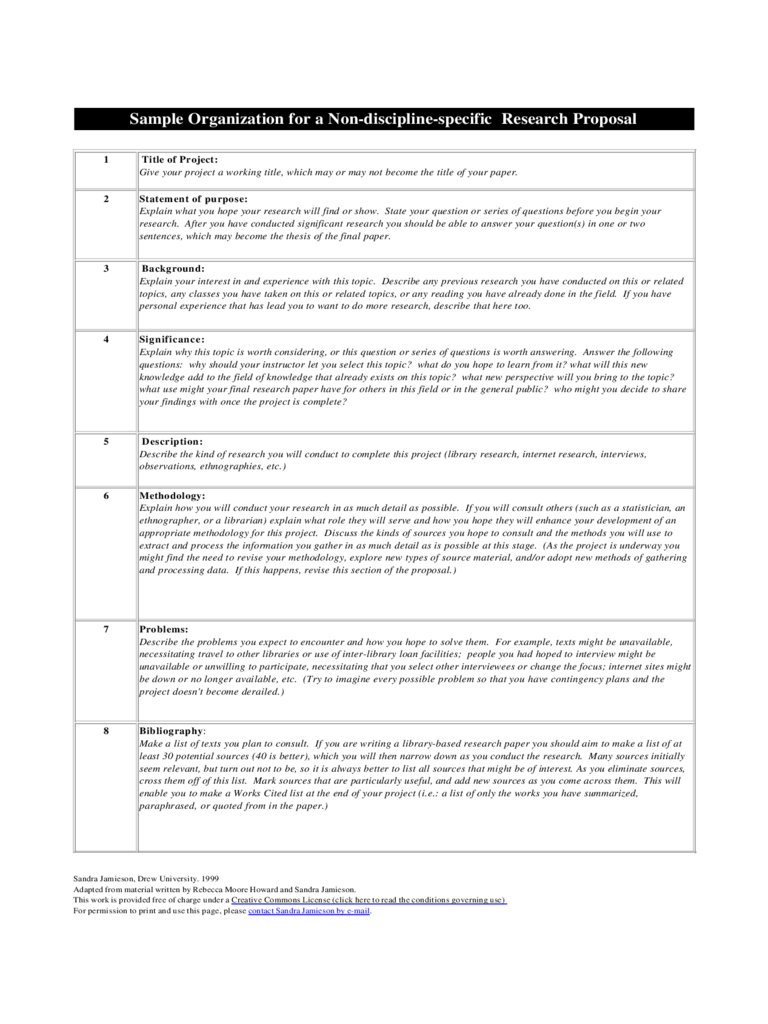 Sample Non-discipline-specific Research Proposal