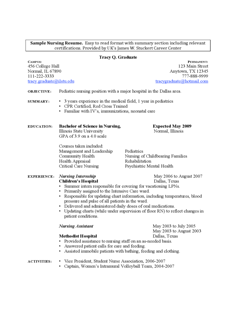 Sample Nursing Resume