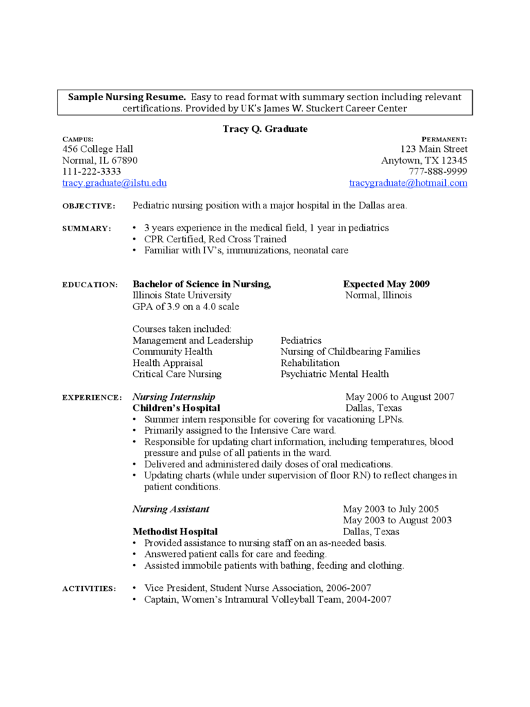 resume high student school printable sample for Printable Fillable, PDF 2019 Resume Template Nursing