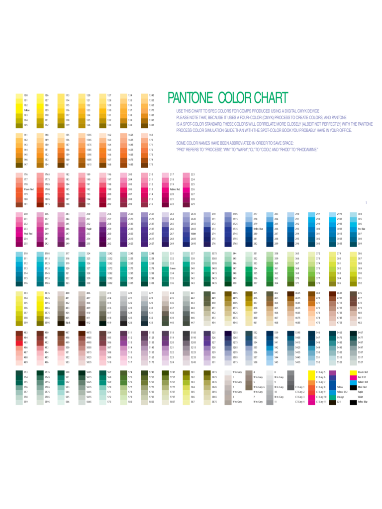 The Color Of Chart