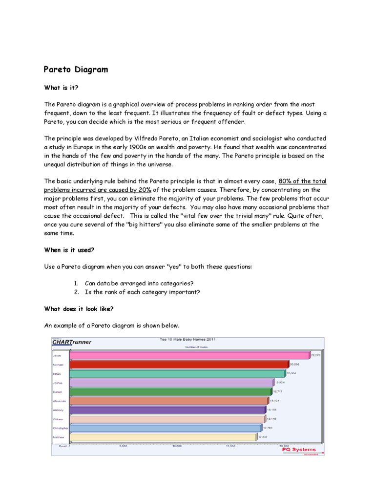 Sample Pareto Form Template