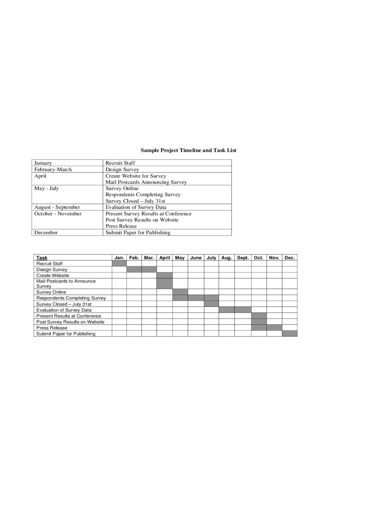 Sample Project Timeline and Task List
