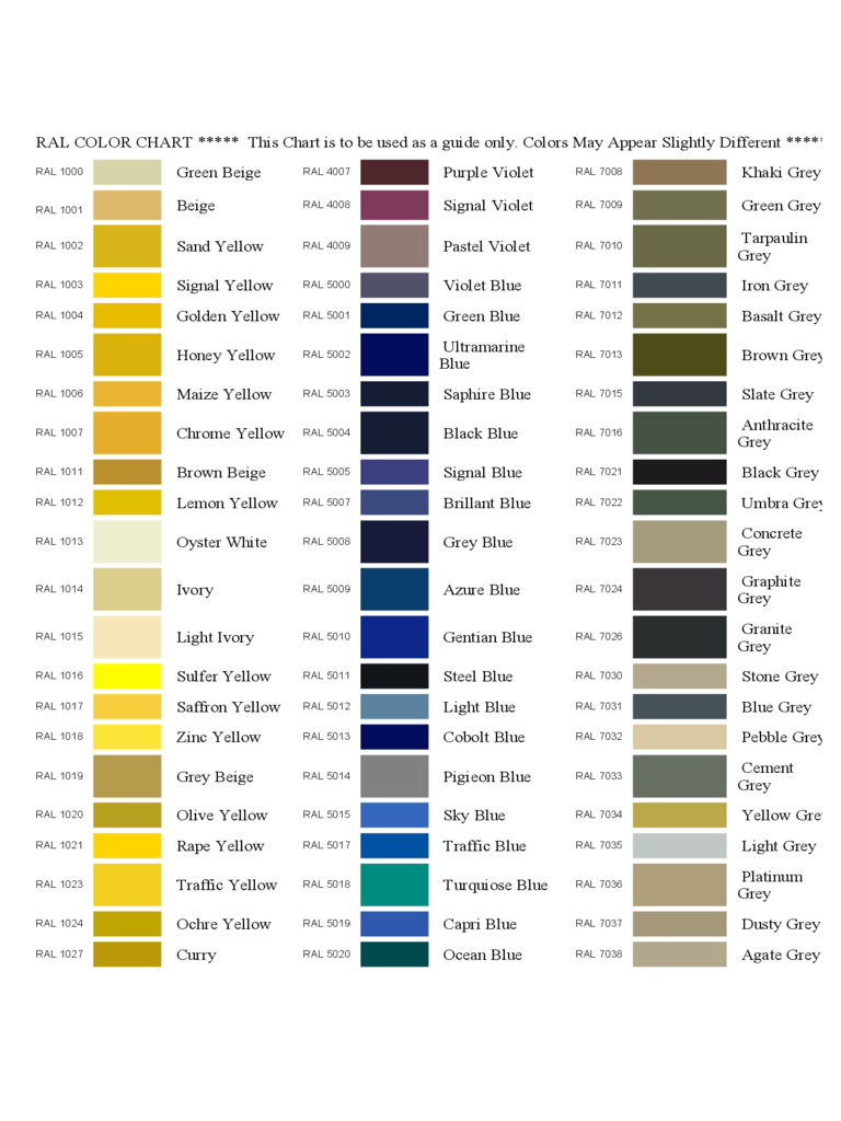 Sample RAL Color Chart
