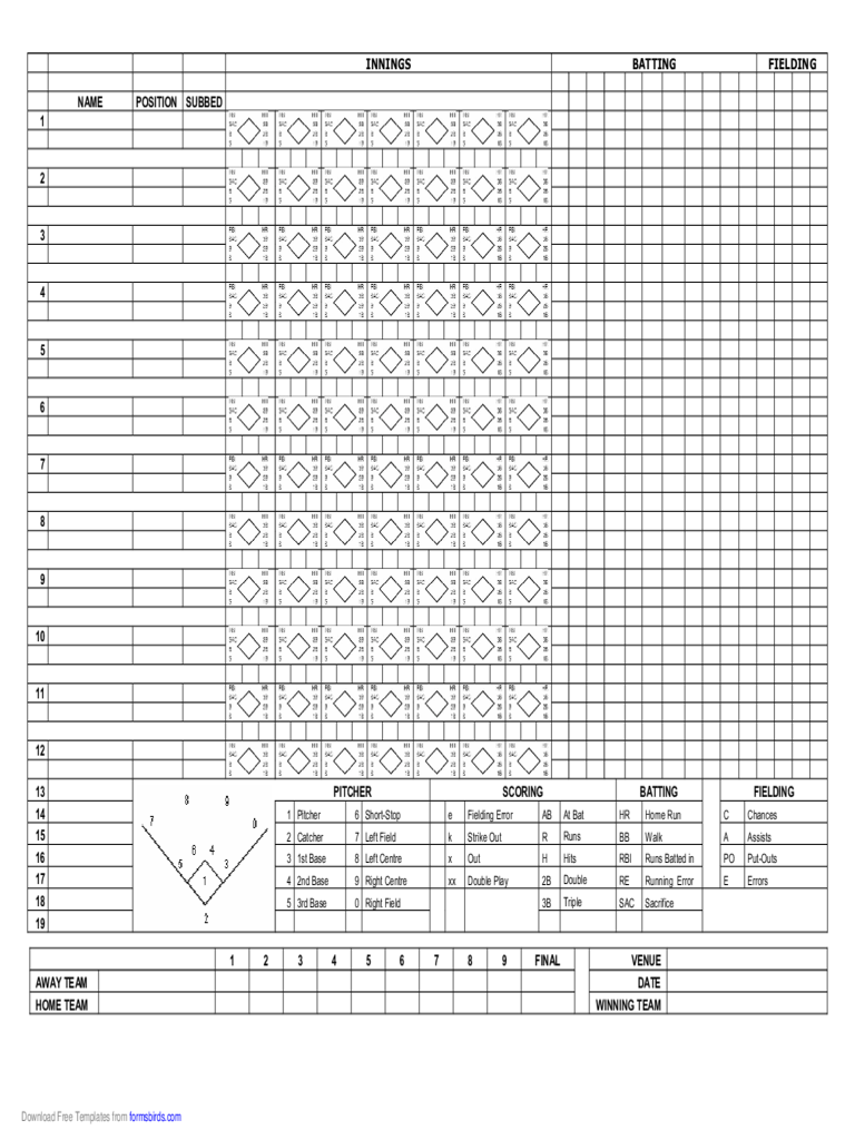 Sample Softball Score Sheet