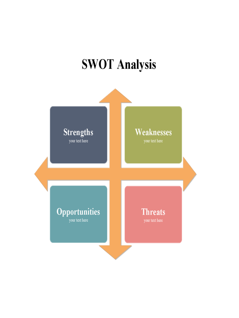 Fillable Swot Template
