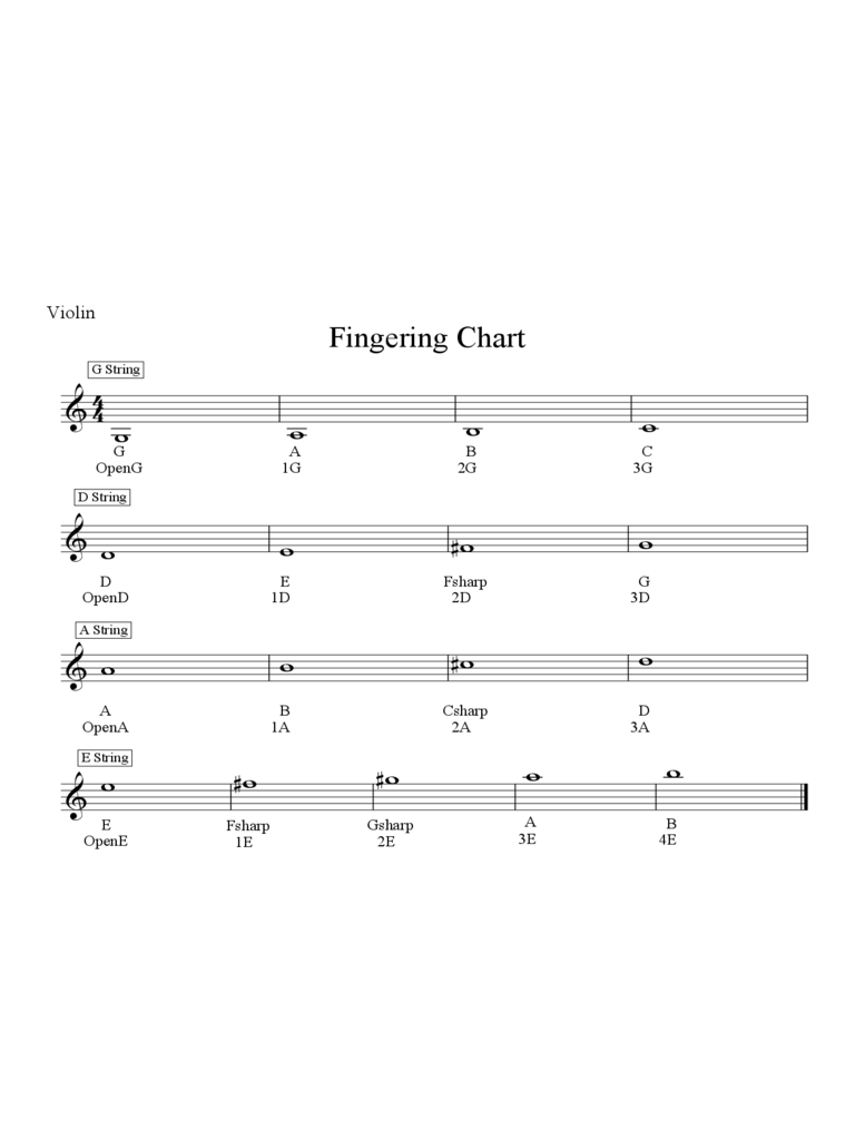 Sample Violin Fingering Chart