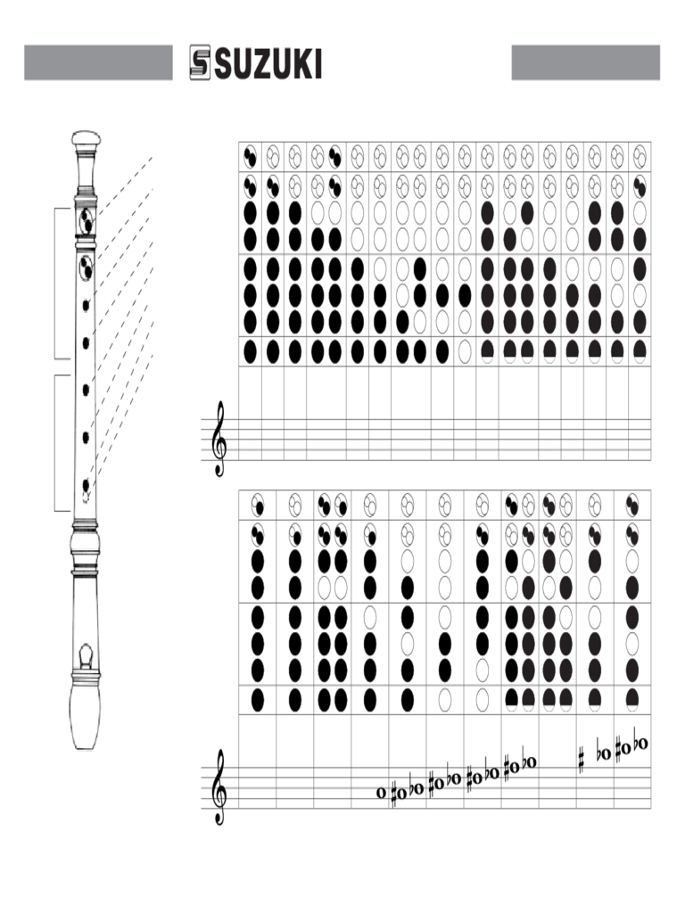 Soprano Recorder Fingering Chart