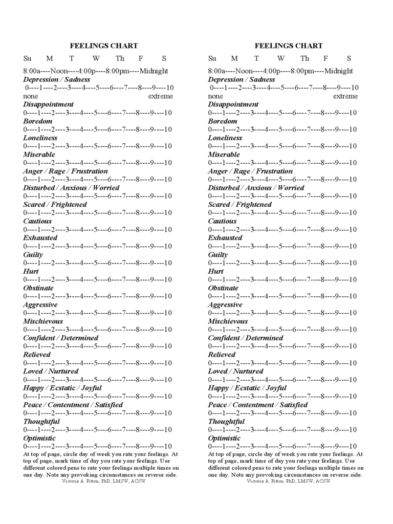 Standard Feelings Chart Template