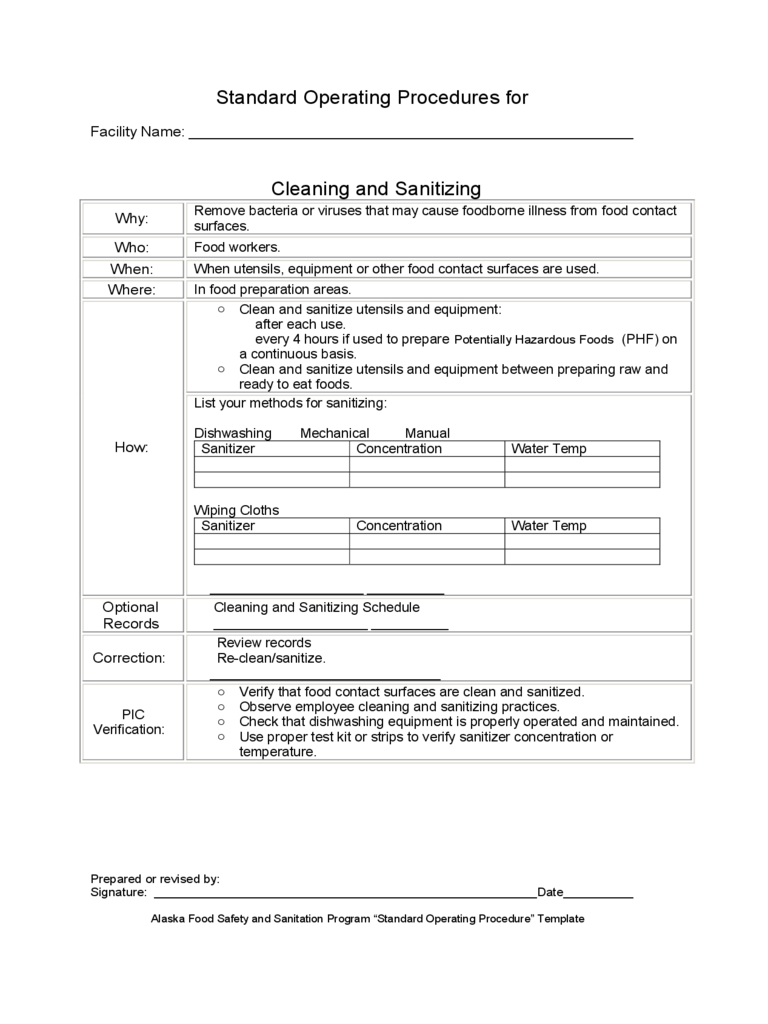 Sop Standard Operating Procedures