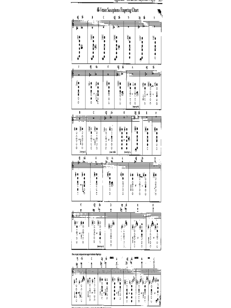 Tenor Saxophone Fingering Chart