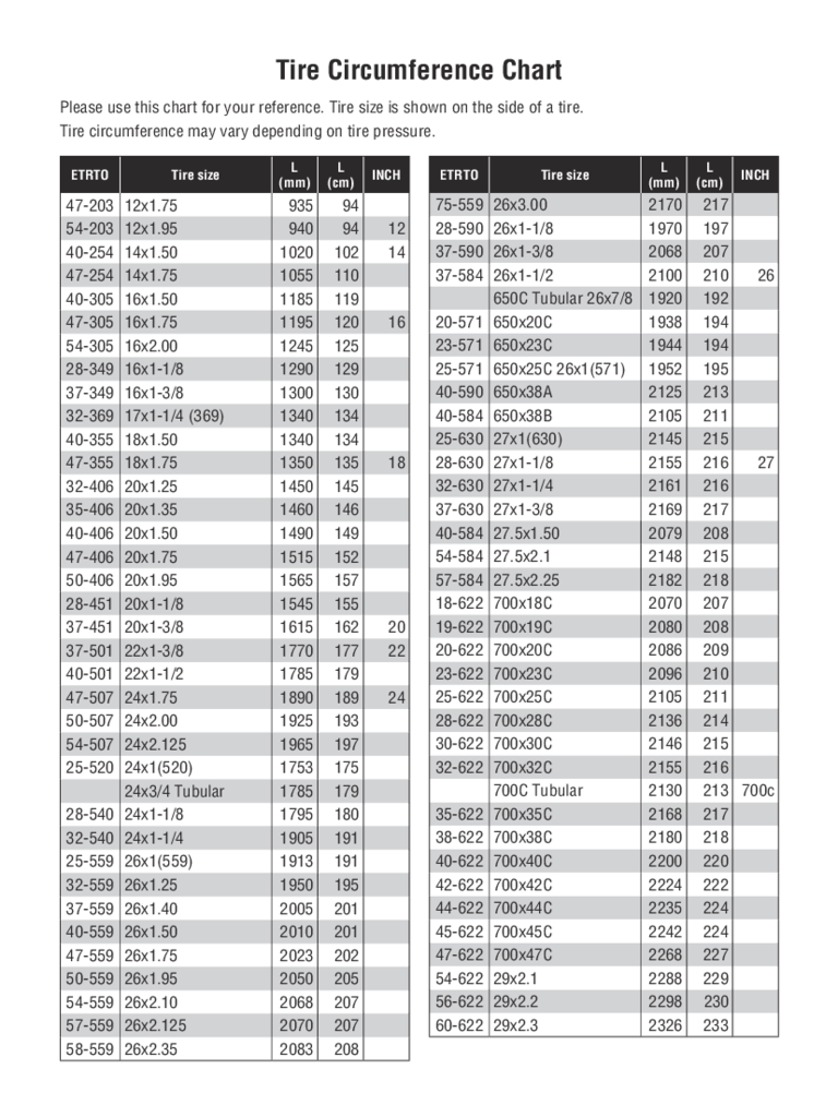 2025 Tire Conversion Chart Fillable Printable PDF Forms Handypdf