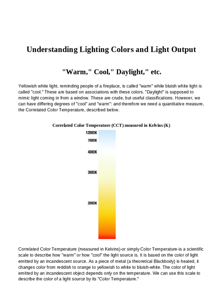 Understanding Lighting Colors and Light Output