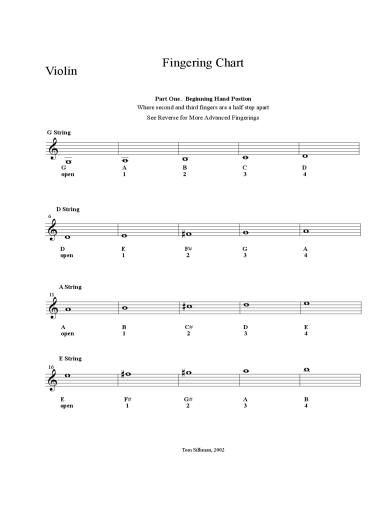 Violin Fingering Chart Example