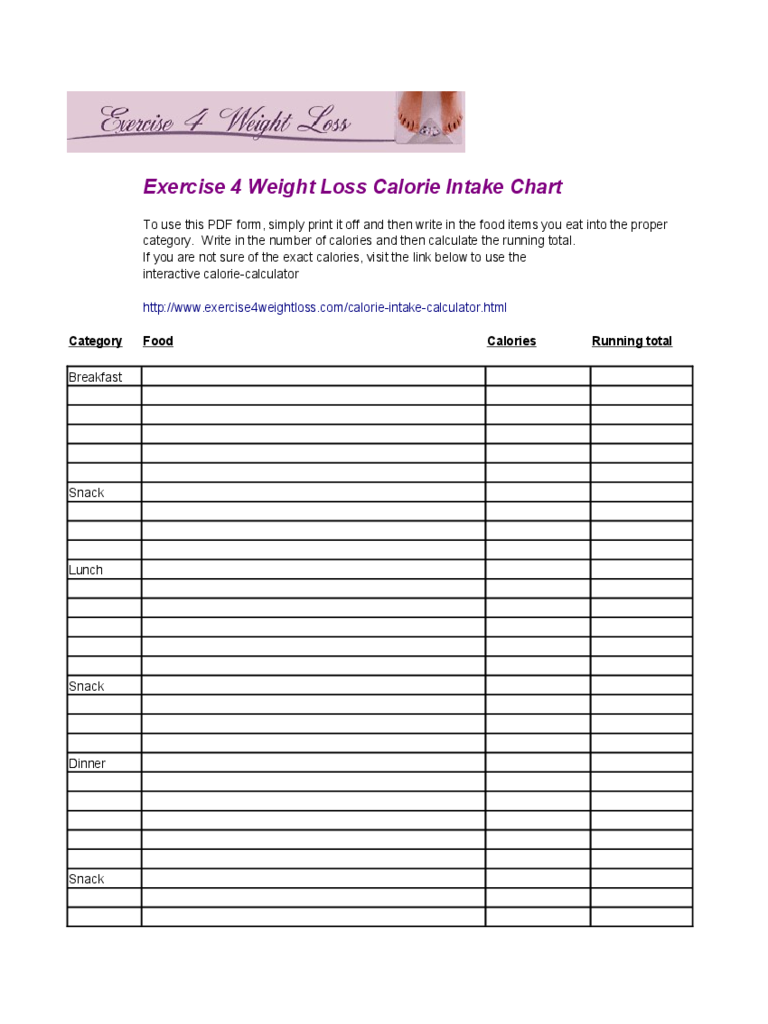 Weight Loss Calorie Intake Chart