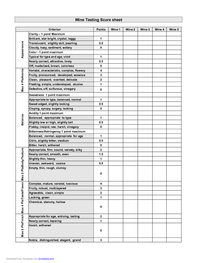 Printable Wine Tasting Sheet Pdf Printable Blank World