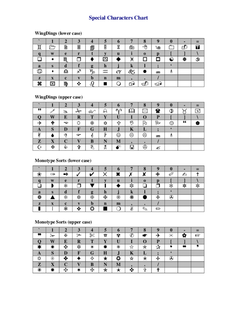 Wingdings Character Chart