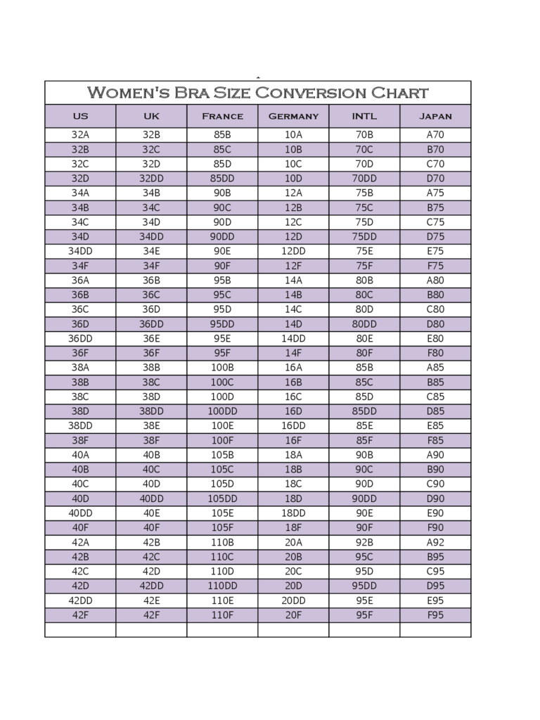 Bra Size Conversion Chart