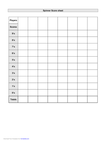 Spinner Score Sheet Template - Edit, Fill, Sign Online | Handypdf