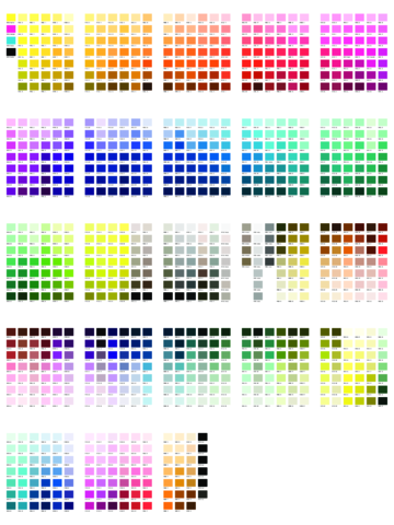 2024 Pantone Color Chart Template - Fillable, Printable PDF & Forms ...