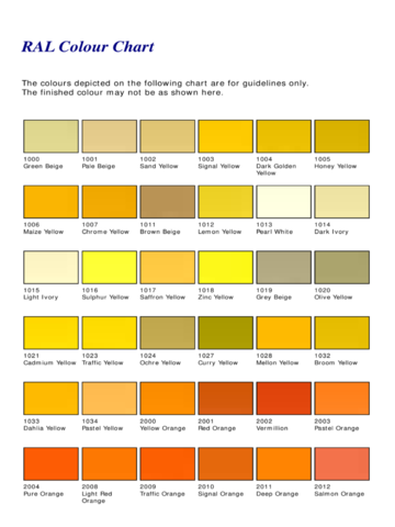 2023 Ral Color Chart Template Fillable Printable Pdf Forms Bdb