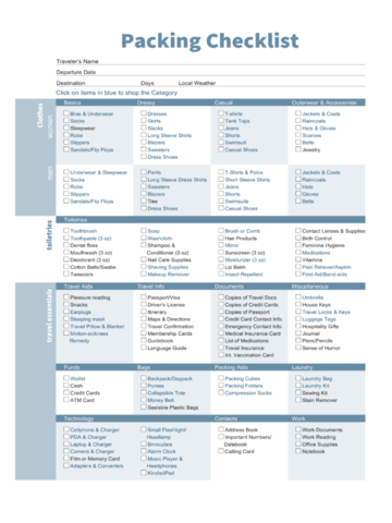 Travel Packing Checklist - Edit, Fill, Sign Online | Handypdf