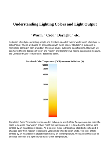 Color Temperature Chart Template Fillable Printable Pdf Forms Images