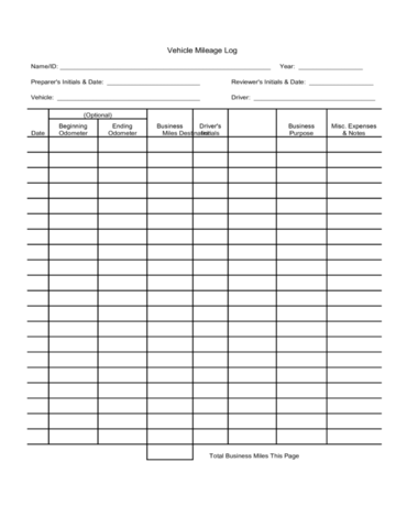 2024 Log Sheet - Fillable, Printable PDF & Forms | Handypdf