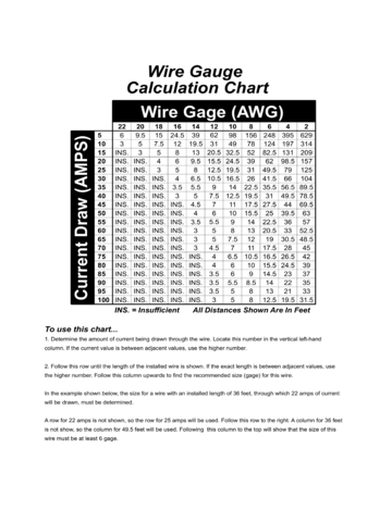 2024 Wire Gauge Chart - Fillable, Printable PDF & Forms | Handypdf