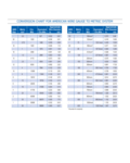 2024 Metric Conversion Chart - Fillable, Printable PDF & Forms | Handypdf