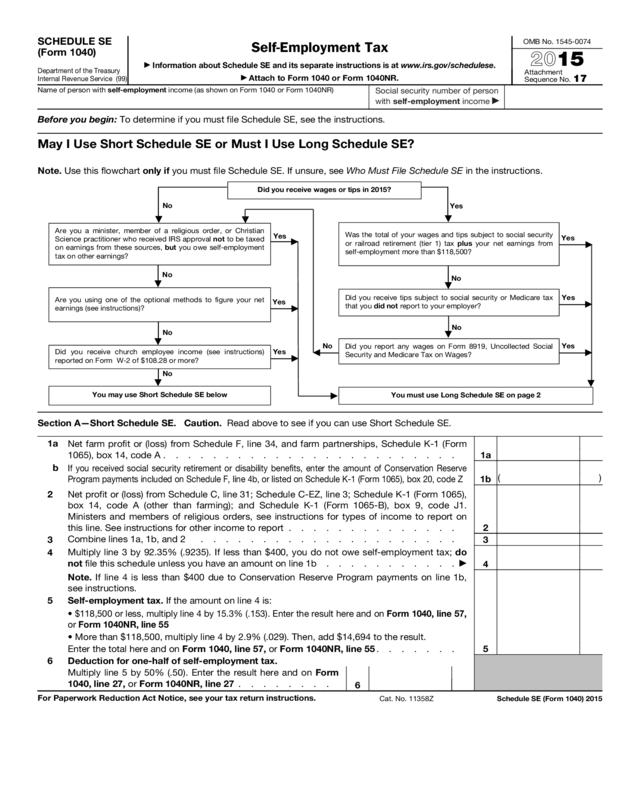 2015 Schedule Se (Form 1040)