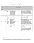 Acute Mapping Matrix - Edit, Fill, Sign Online | Handypdf