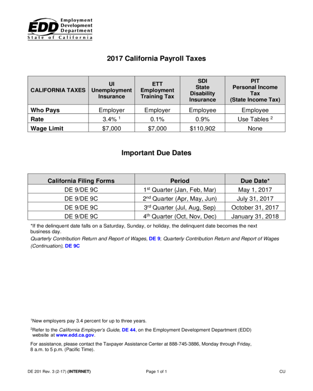 California Payroll Taxes De 201 Edit Fill Sign Online Handypdf