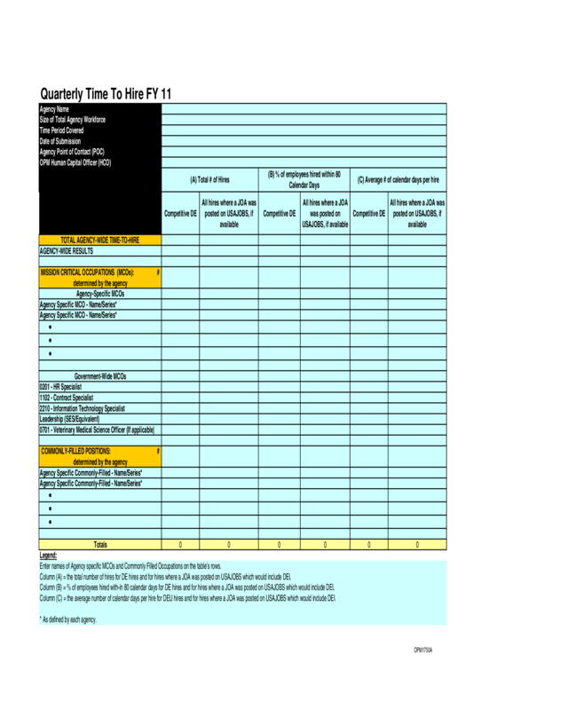 Opm1750A - Edit, Fill, Sign Online | Handypdf