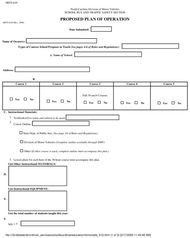 Proposed Plan Of Operation