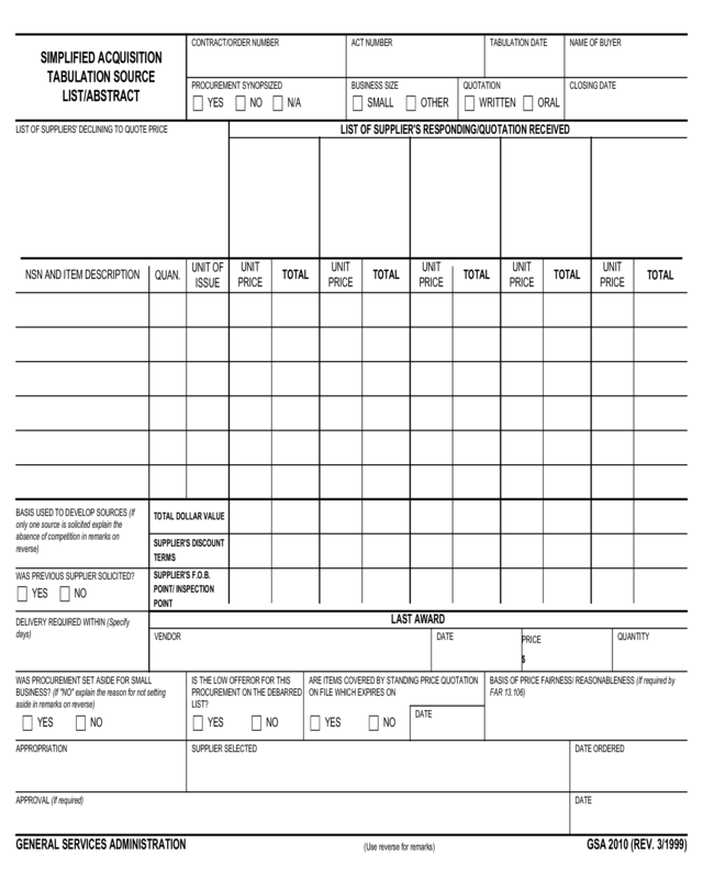 Simplified Acquisition Tabulation Source List/Abstract