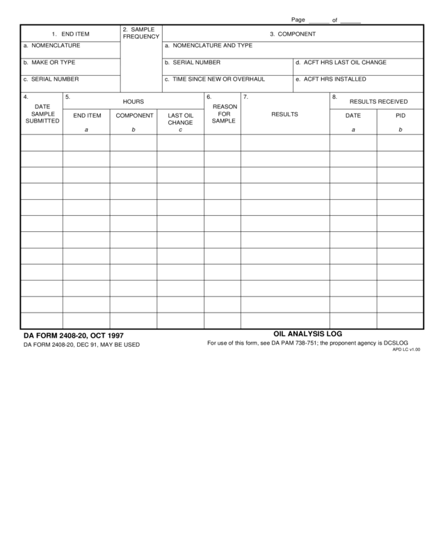 Oil Analysis Log