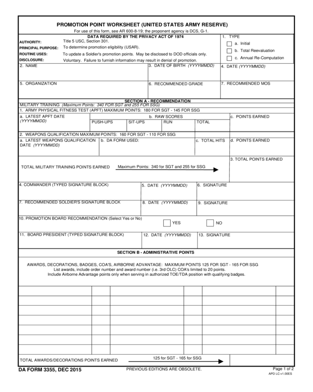 Promotion Point Worksheet (United States Army Reserve)