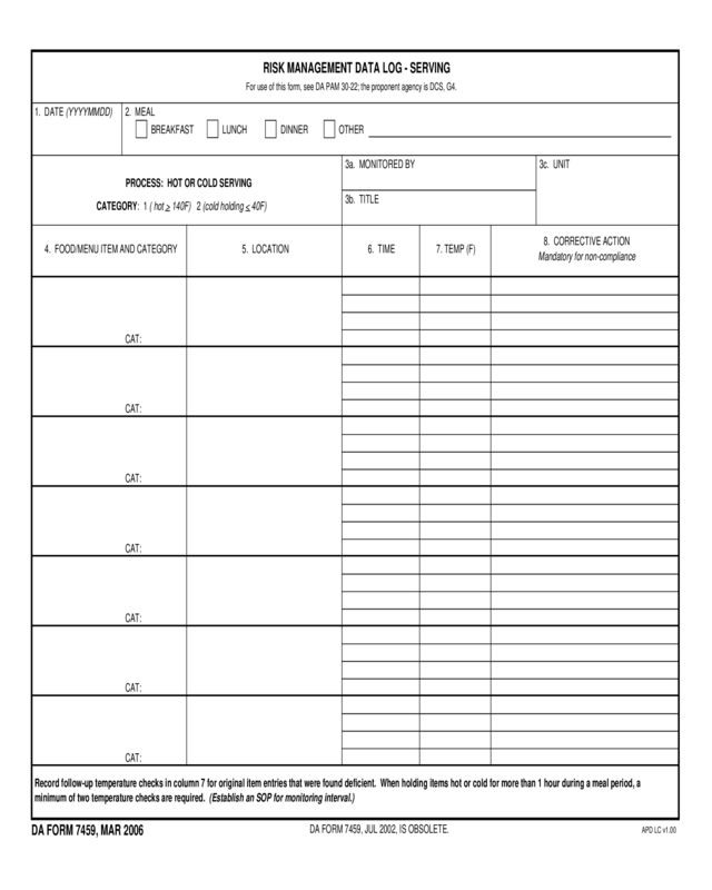 Risk Management Data Log - Serving