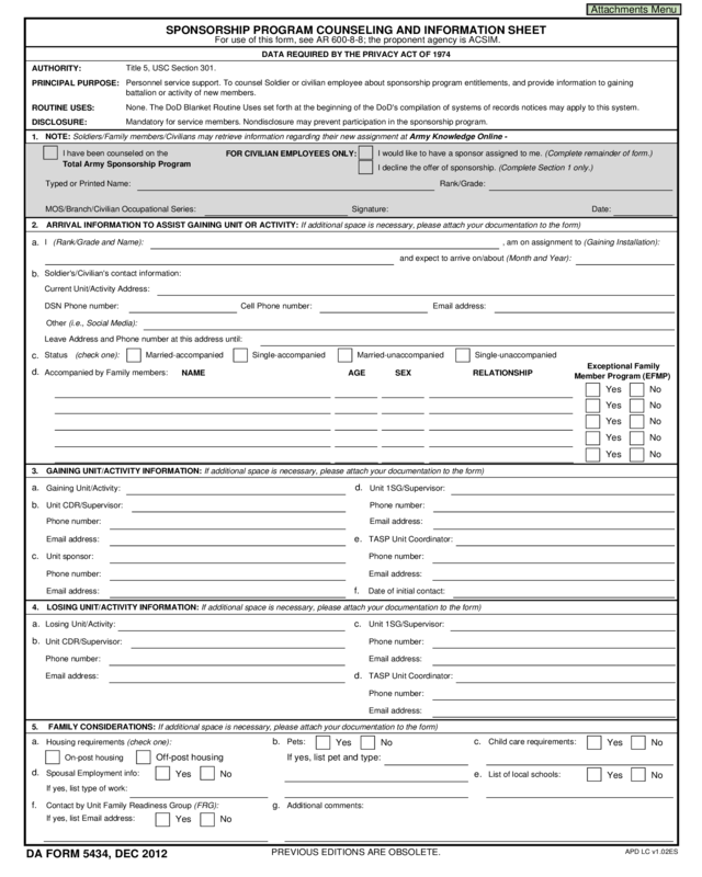 Sponsorship Program Counseling And Information Sheet