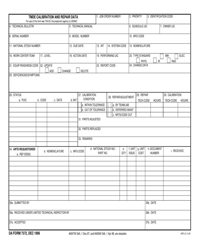 Tmde Calibration And Repair Data