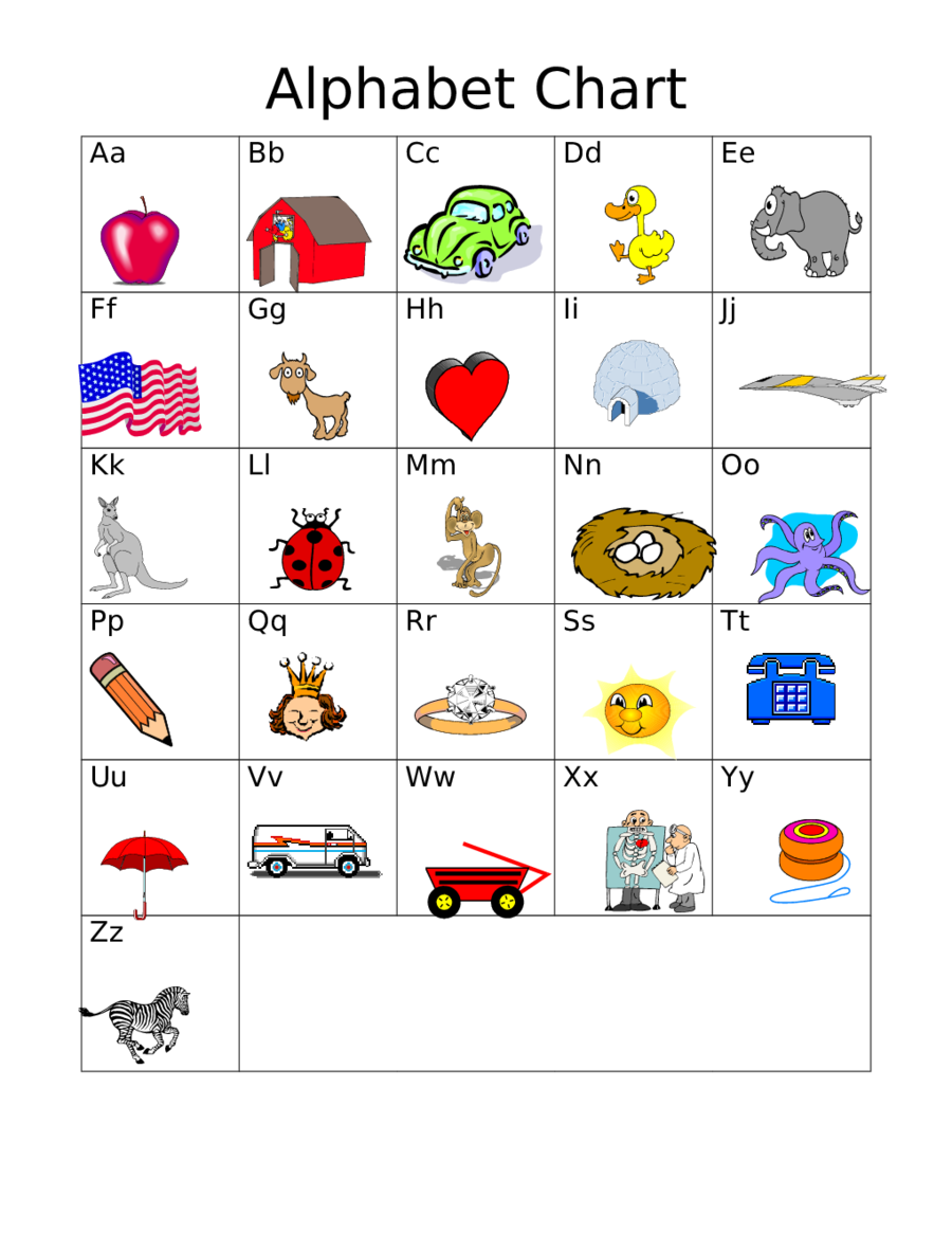 alphabet chart printable pdf that are sassy wells website