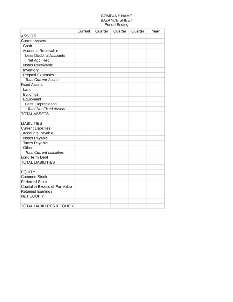 Printable Balance Sheet Template