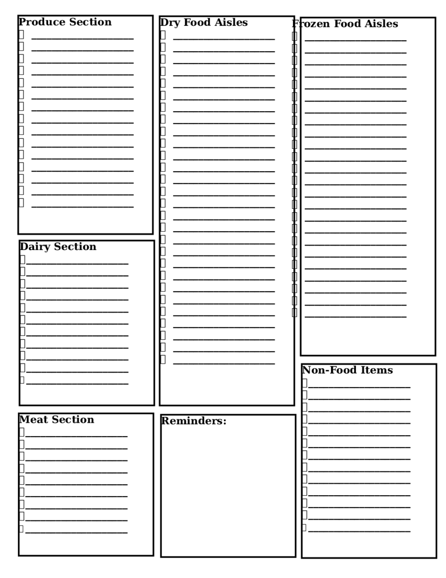 basic grocery list blank edit fill sign online handypdf