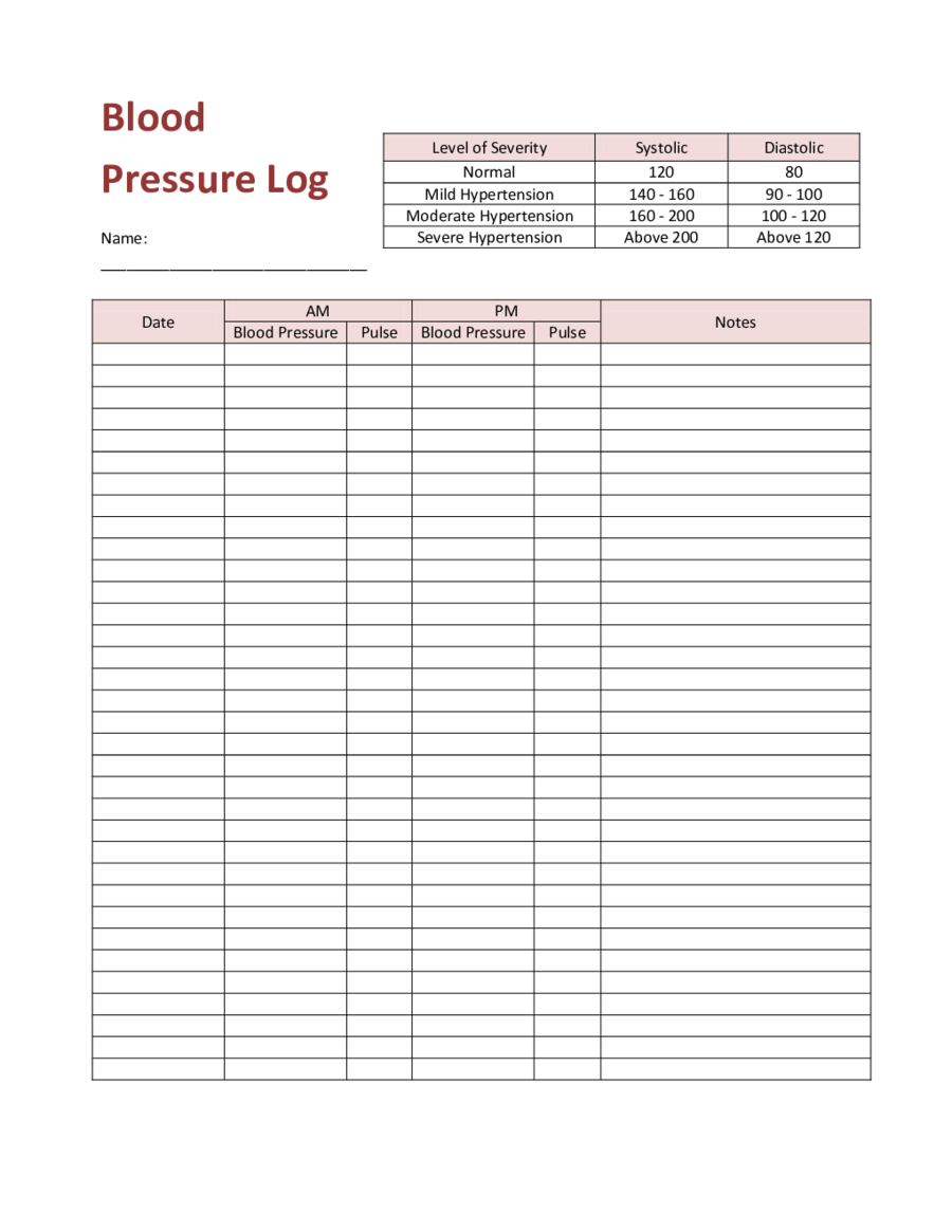 printable blood pressure chart log