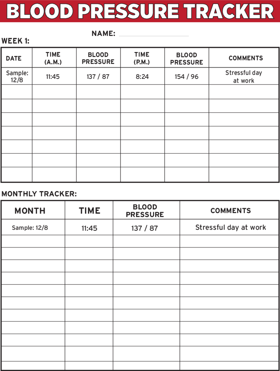 2022-blood-pressure-log-chart-fillable-printable-pdf-forms-handypdf