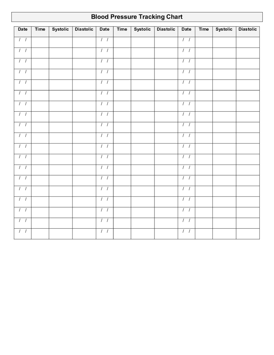 Printable Bp Chart