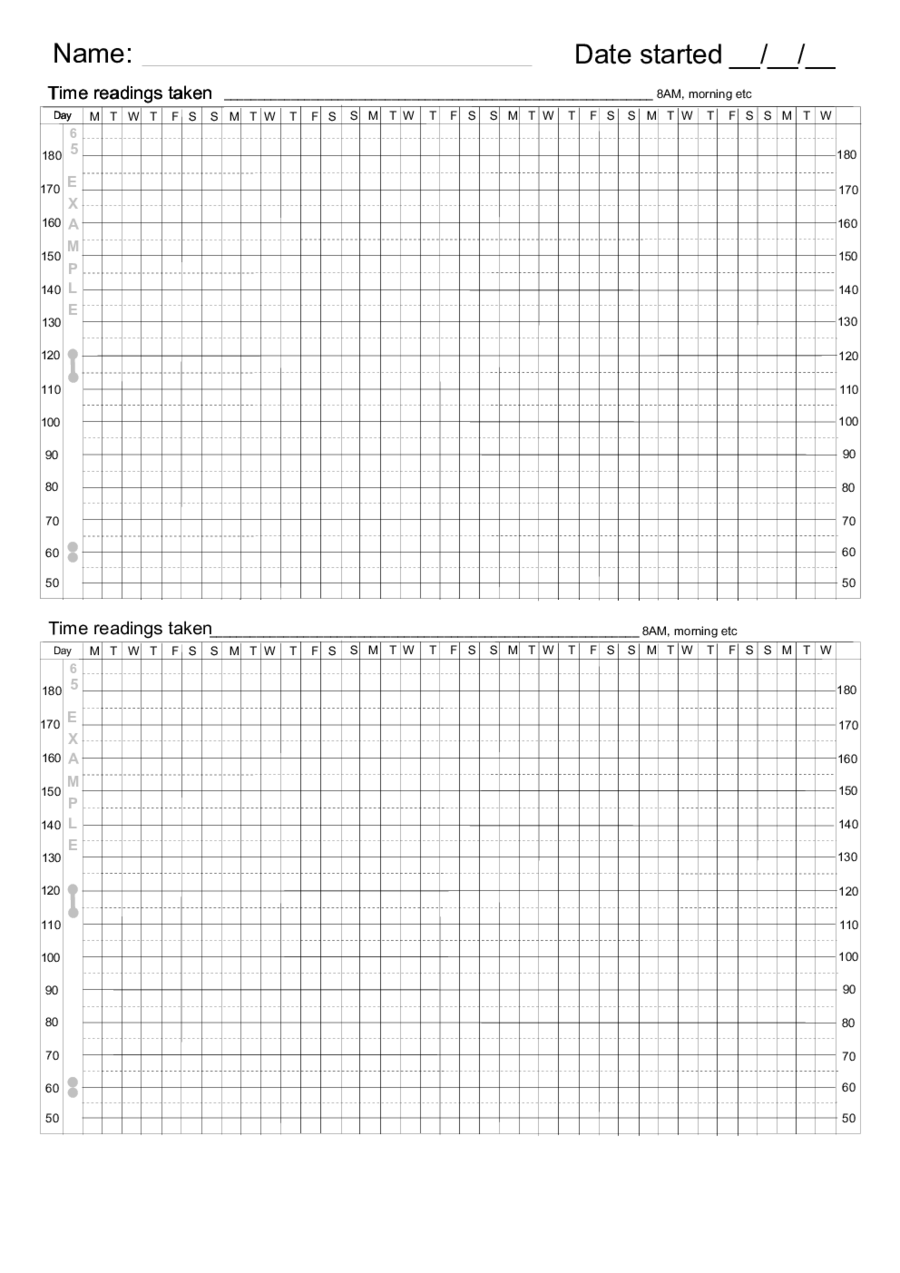 Blood Pressure Log Sheet