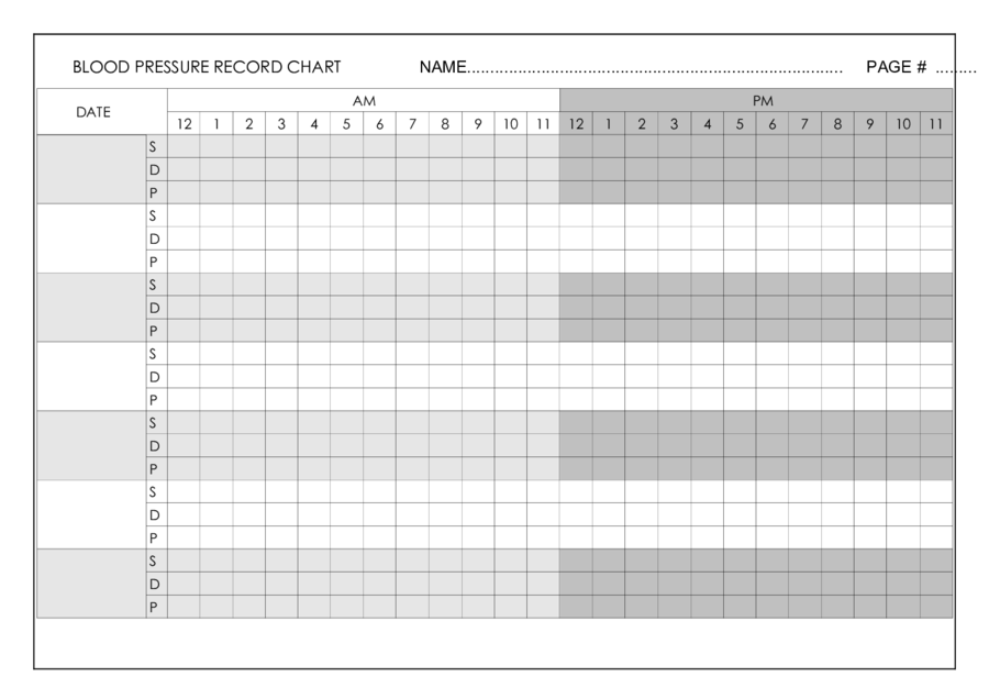 2024 Blood Pressure Log Chart Fillable Printable PDF Forms Handypdf