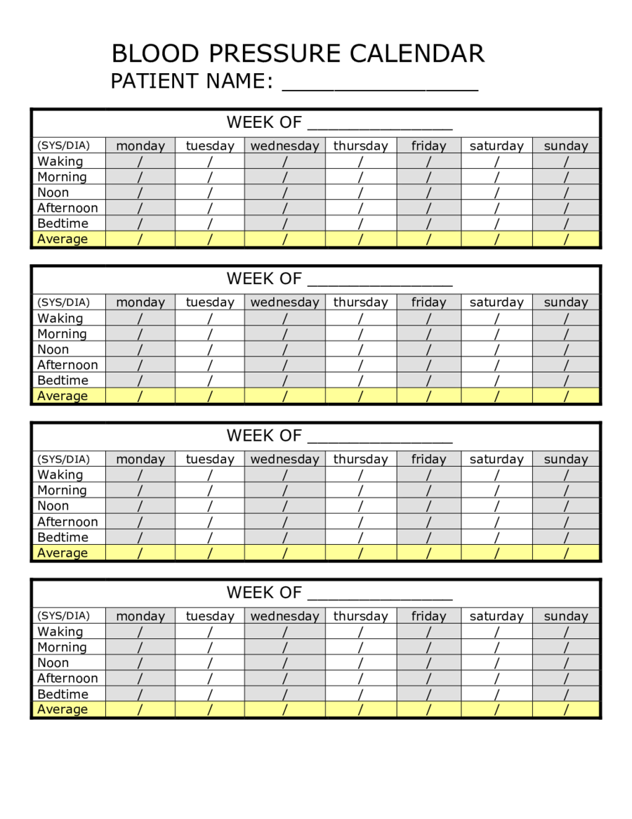 printable bp monitoring chart