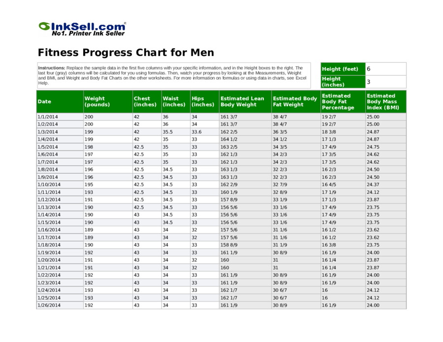 Fitness Progress Chart For Men